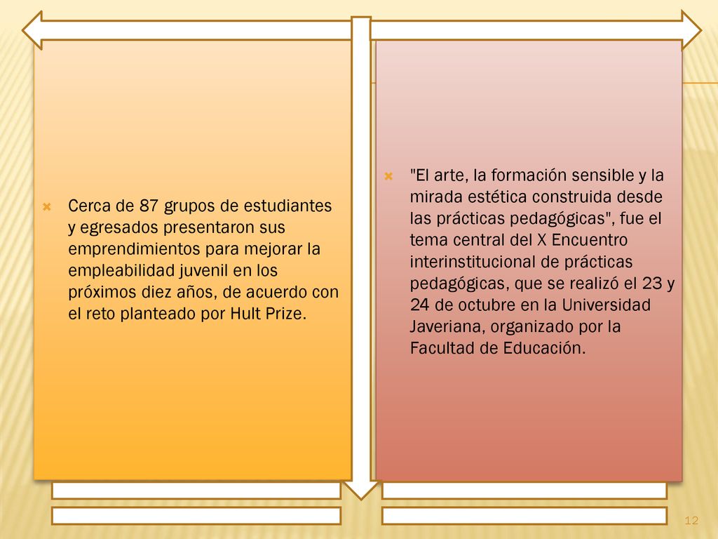 Cerca de 87 grupos de estudiantes y egresados presentaron sus emprendimientos para mejorar la empleabilidad juvenil en los próximos diez años, de acuerdo con el reto planteado por Hult Prize.