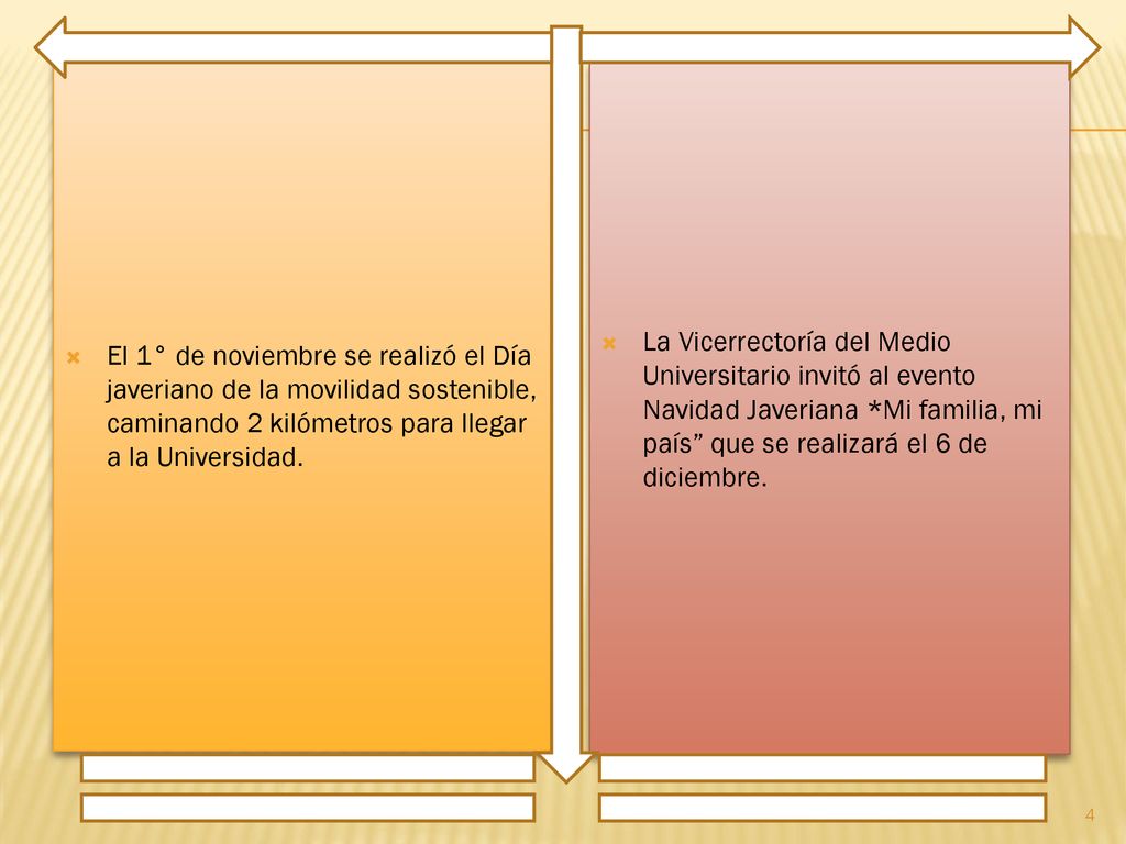 El 1° de noviembre se realizó el Día javeriano de la movilidad sostenible, caminando 2 kilómetros para llegar a la Universidad.
