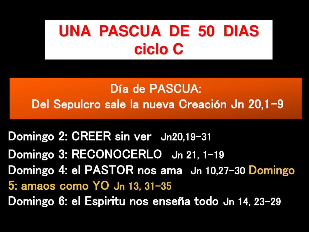 Día de PASCUA: Del Sepulcro sale la nueva Creación Jn 20,1-9