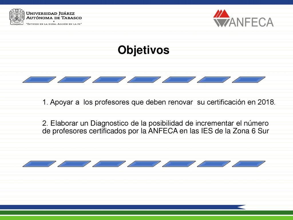 Objetivos 1. Apoyar a los profesores que deben renovar su certificación en