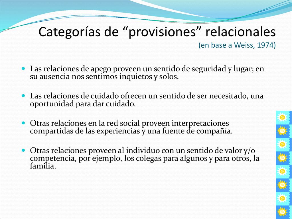 Categorías de provisiones relacionales (en base a Weiss, 1974)