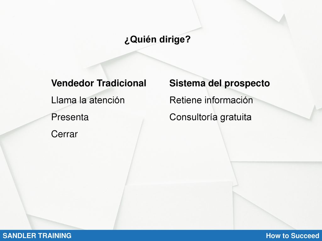 ¿Quién dirige Vendedor Tradicional Llama la atención Presenta Cerrar