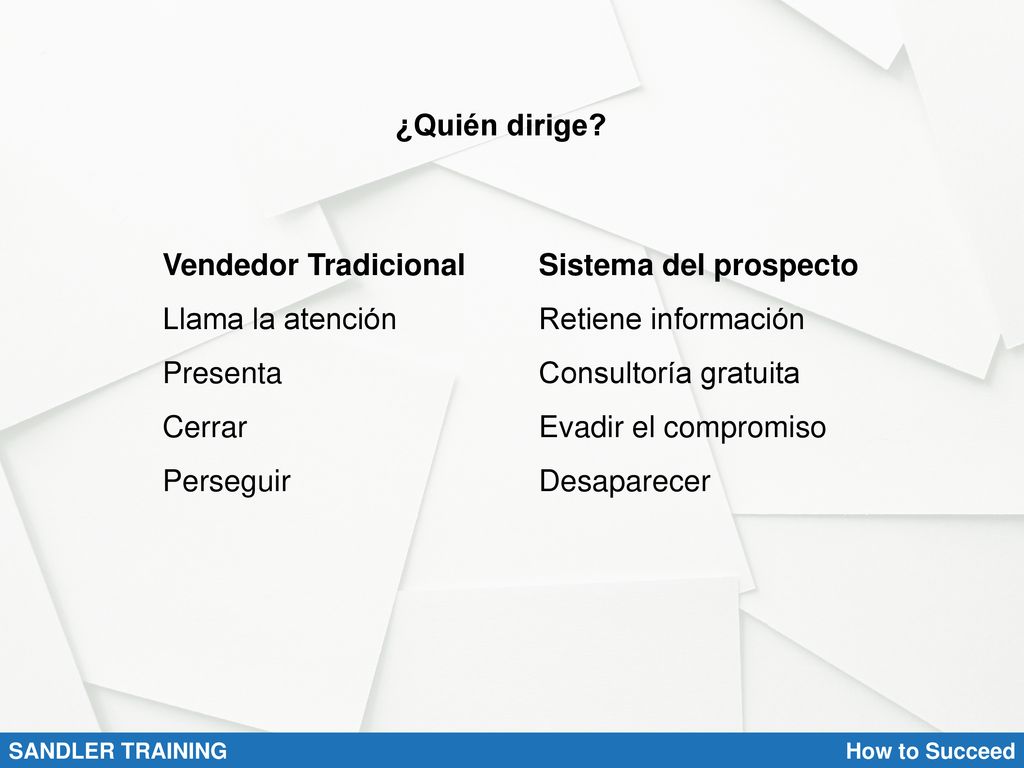 ¿Quién dirige Vendedor Tradicional Llama la atención Presenta Cerrar
