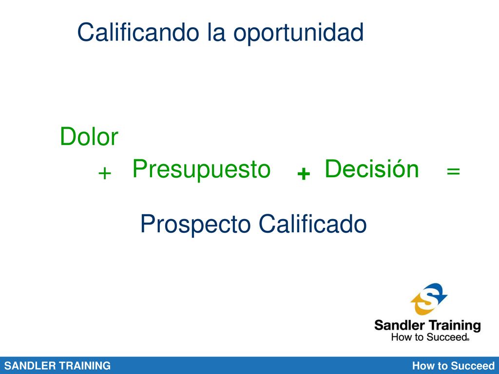 + + Dolor Presupuesto Decisión = Calificando la oportunidad