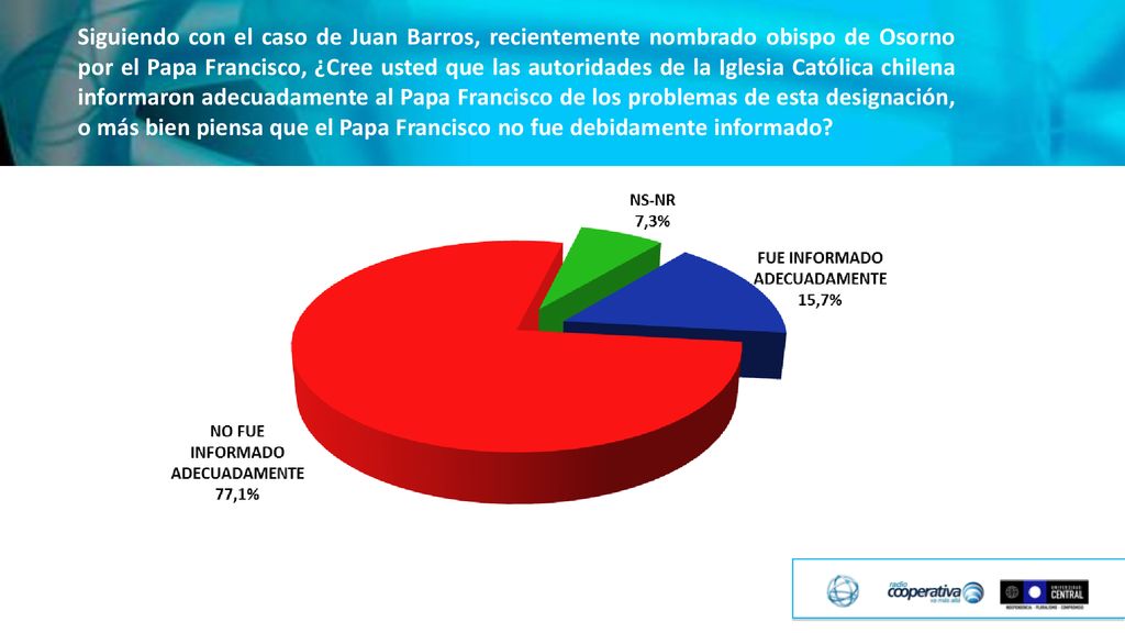 Siguiendo con el caso de Juan Barros, recientemente nombrado obispo de Osorno por el Papa Francisco, ¿Cree usted que las autoridades de la Iglesia Católica chilena informaron adecuadamente al Papa Francisco de los problemas de esta designación, o más bien piensa que el Papa Francisco no fue debidamente informado