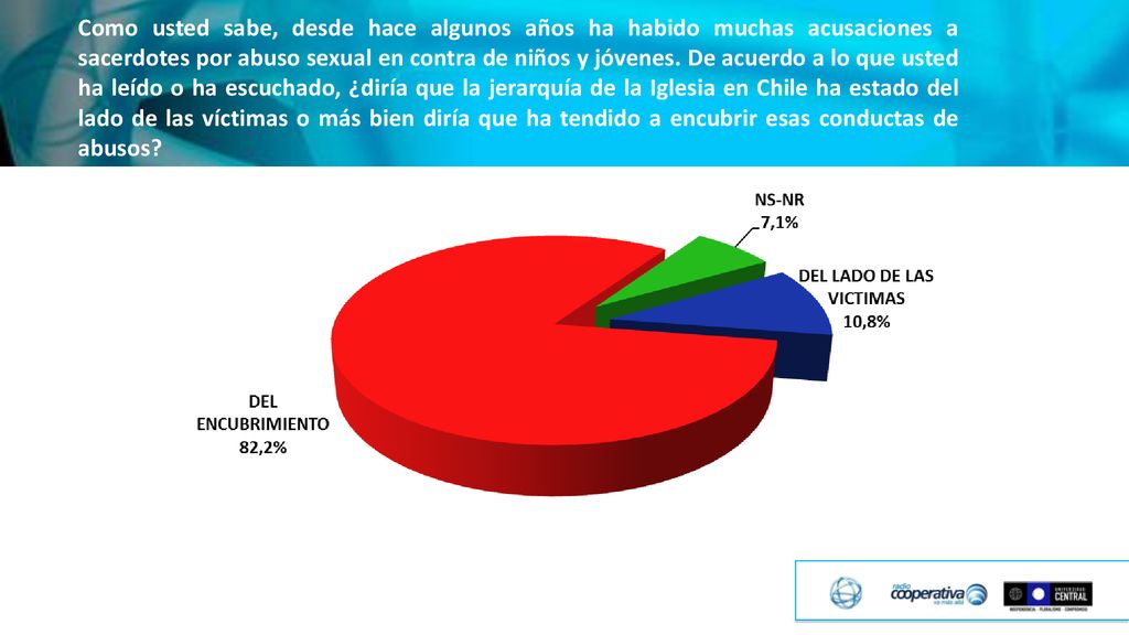 Como usted sabe, desde hace algunos años ha habido muchas acusaciones a sacerdotes por abuso sexual en contra de niños y jóvenes.