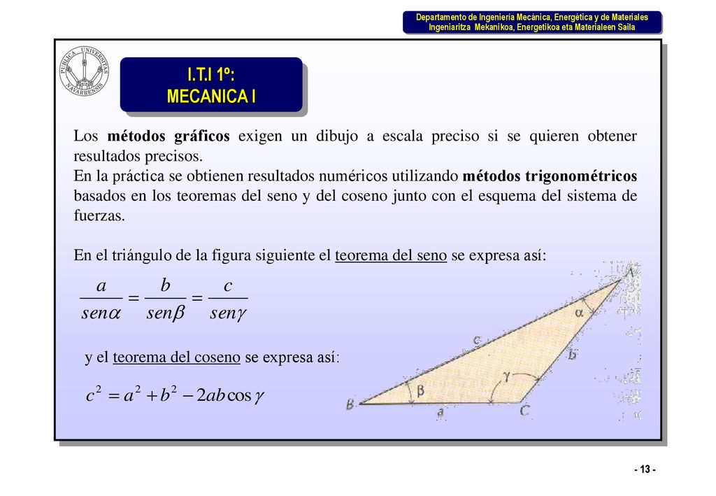 Los métodos gráficos exigen un dibujo a escala preciso si se quieren obtener resultados precisos.