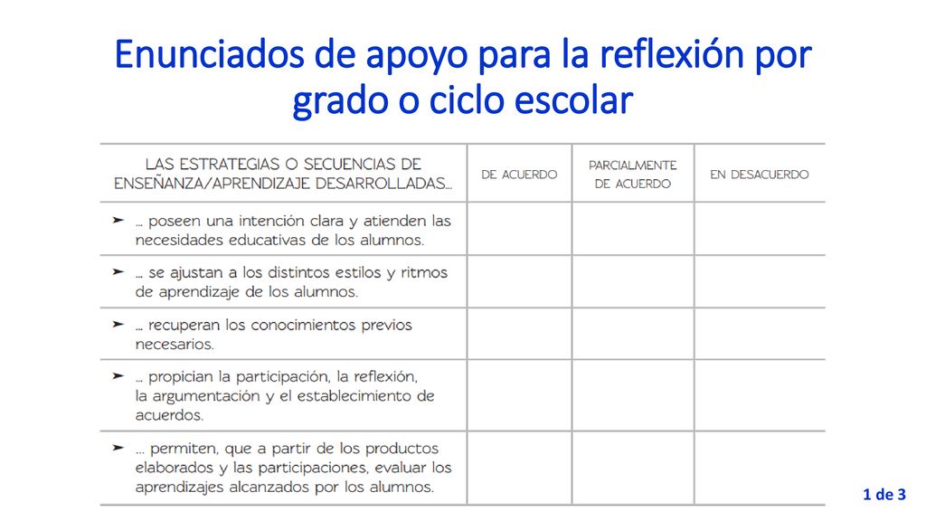 Enunciados de apoyo para la reflexión por grado o ciclo escolar