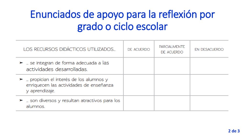 Enunciados de apoyo para la reflexión por grado o ciclo escolar