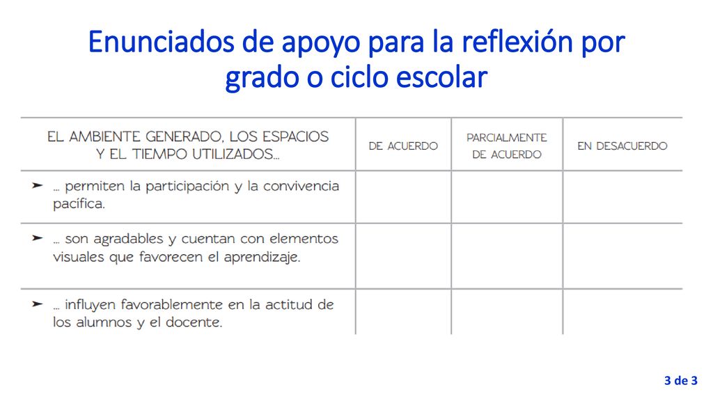 Enunciados de apoyo para la reflexión por grado o ciclo escolar