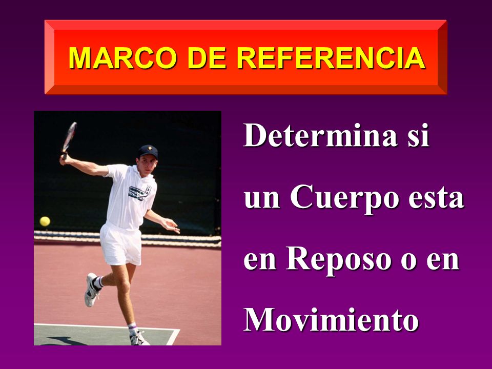 Determina si un Cuerpo esta en Reposo o en Movimiento