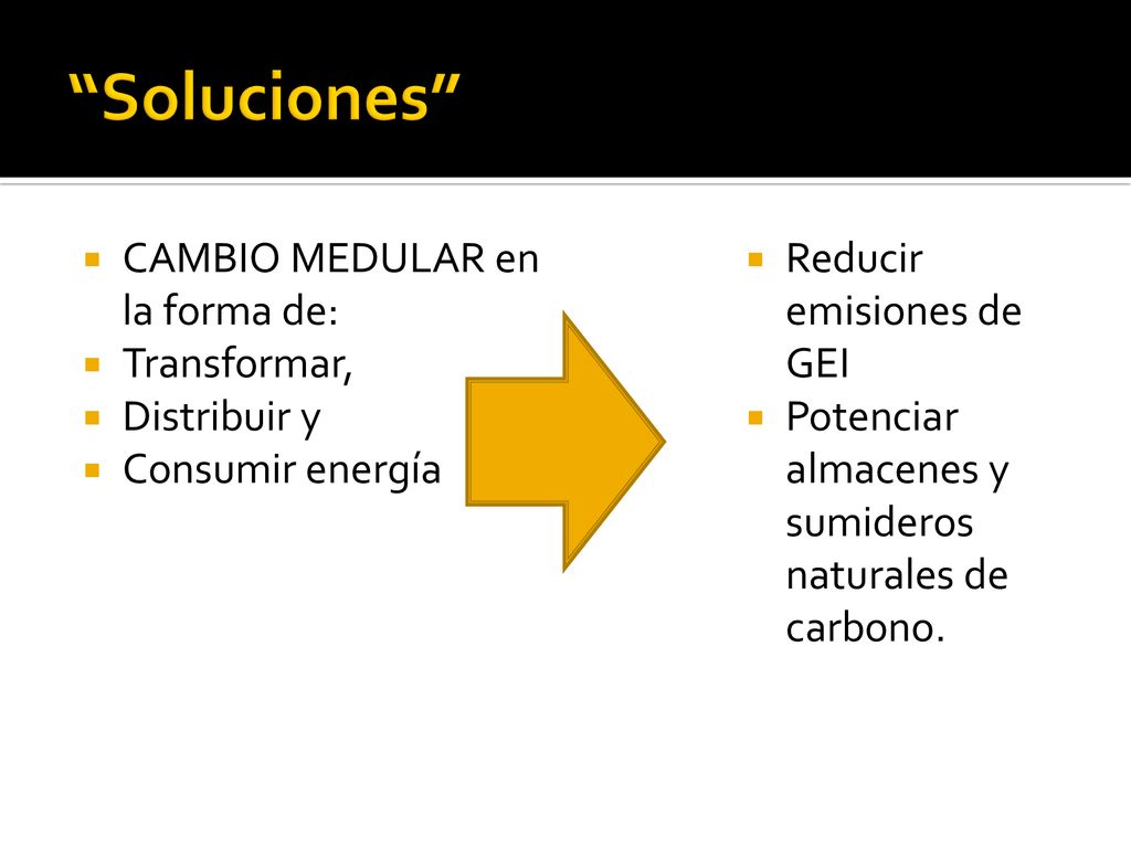 Soluciones CAMBIO MEDULAR en la forma de: Transformar, Distribuir y