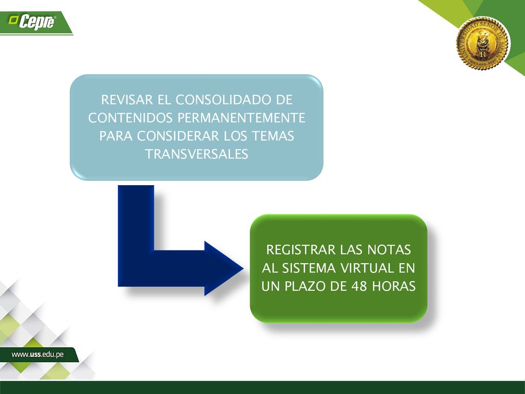 REGISTRAR LAS NOTAS AL SISTEMA VIRTUAL EN UN PLAZO DE 48 HORAS