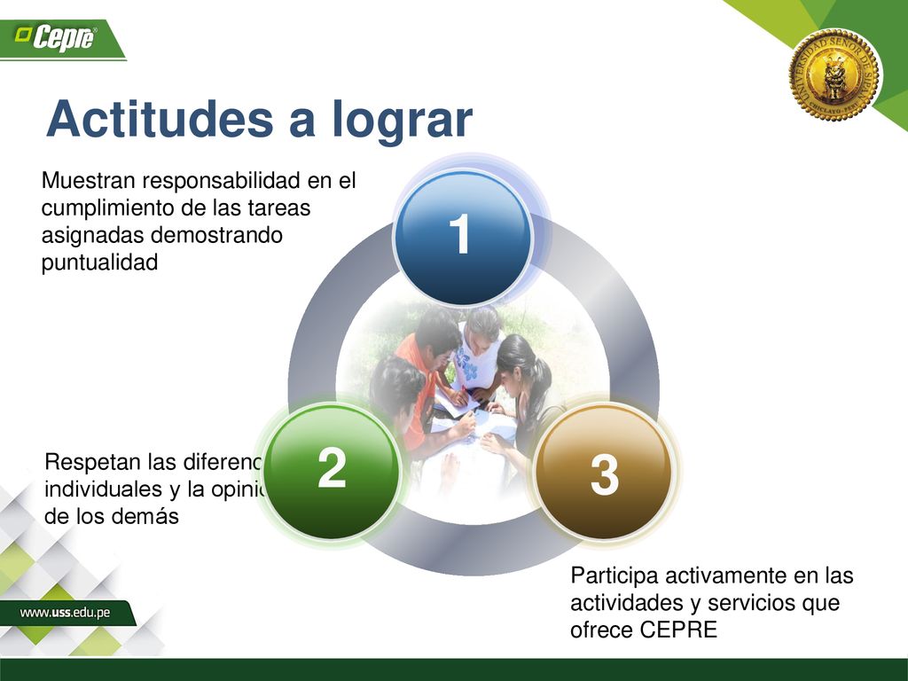 Actitudes a lograr Muestran responsabilidad en el cumplimiento de las tareas asignadas demostrando puntualidad.