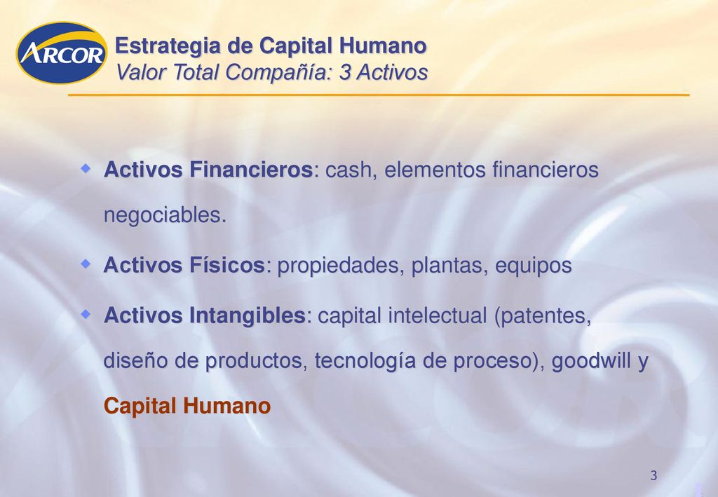 Estrategia de Capital Humano Valor Total Compañía: 3 Activos