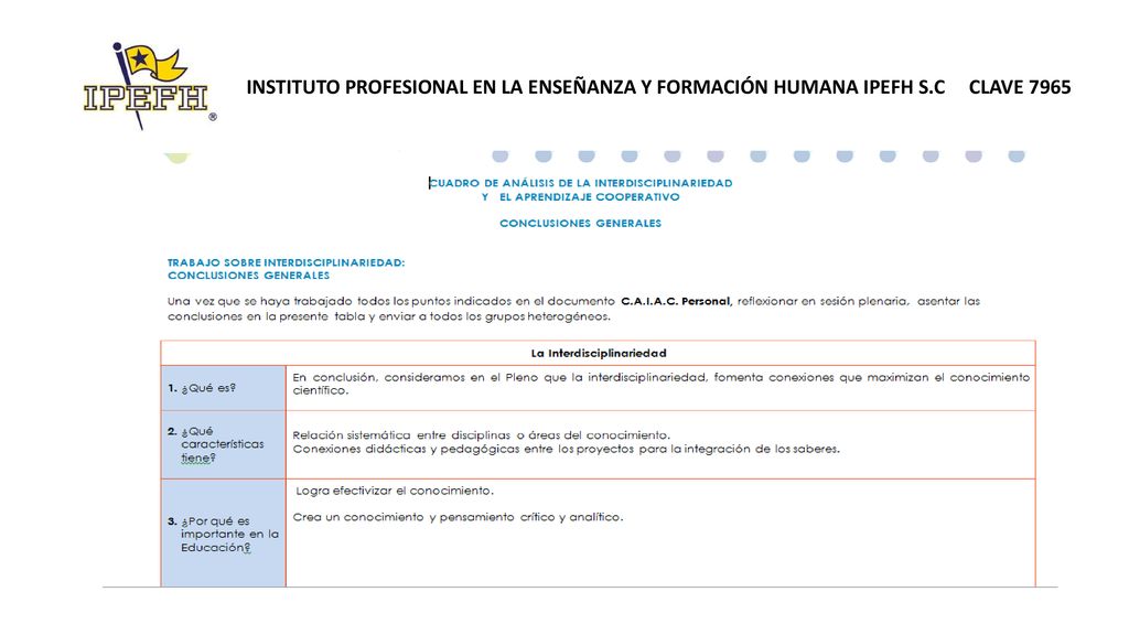 INSTITUTO PROFESIONAL EN LA ENSEÑANZA Y FORMACIÓN HUMANA IPEFH S
