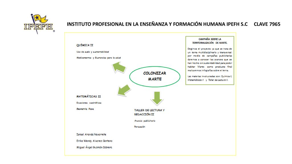 INSTITUTO PROFESIONAL EN LA ENSEÑANZA Y FORMACIÓN HUMANA IPEFH S
