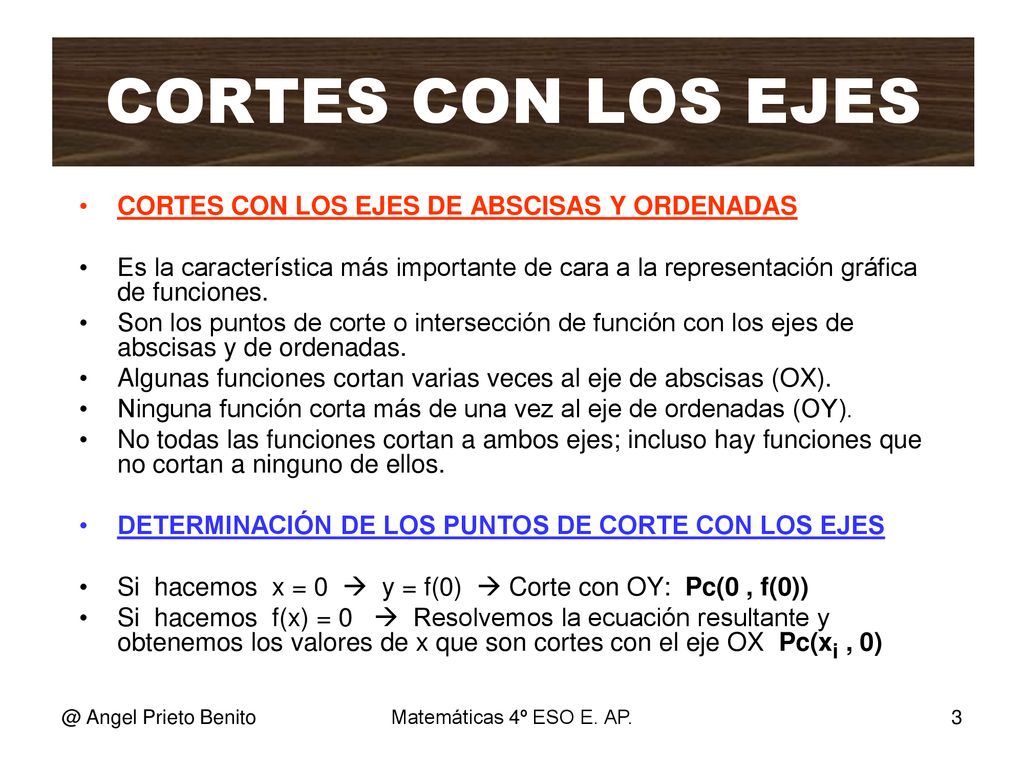 CORTES CON LOS EJES CORTES CON LOS EJES DE ABSCISAS Y ORDENADAS