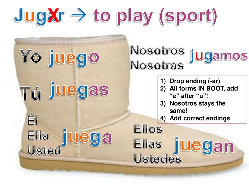 Jugar  to play (sport) Yo Tú