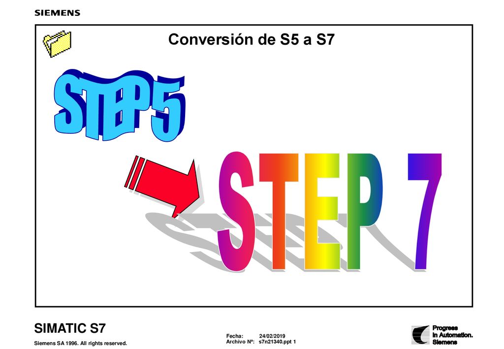 STEP 5 STEP 7 Conversión de S5 a S7 CONVERSIÓN DE S5 A S7