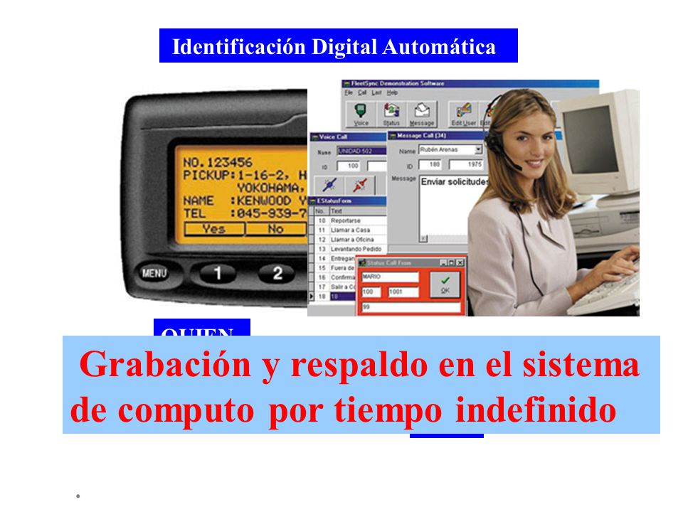 Grabación y respaldo en el sistema de computo por tiempo indefinido