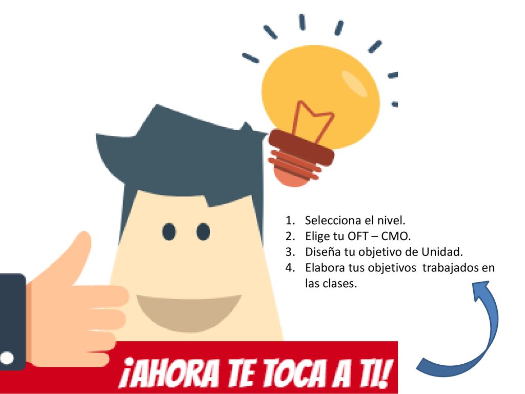 Selecciona el nivel. Elige tu OFT – CMO. Diseña tu objetivo de Unidad.