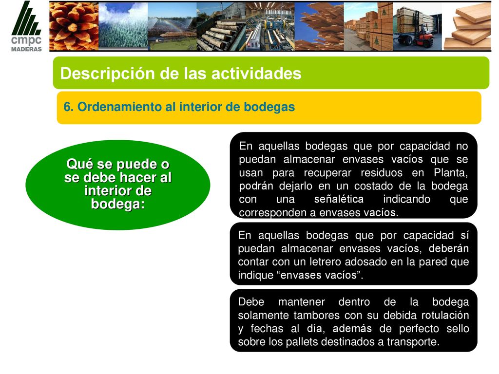 Qué se puede o se debe hacer al interior de bodega: