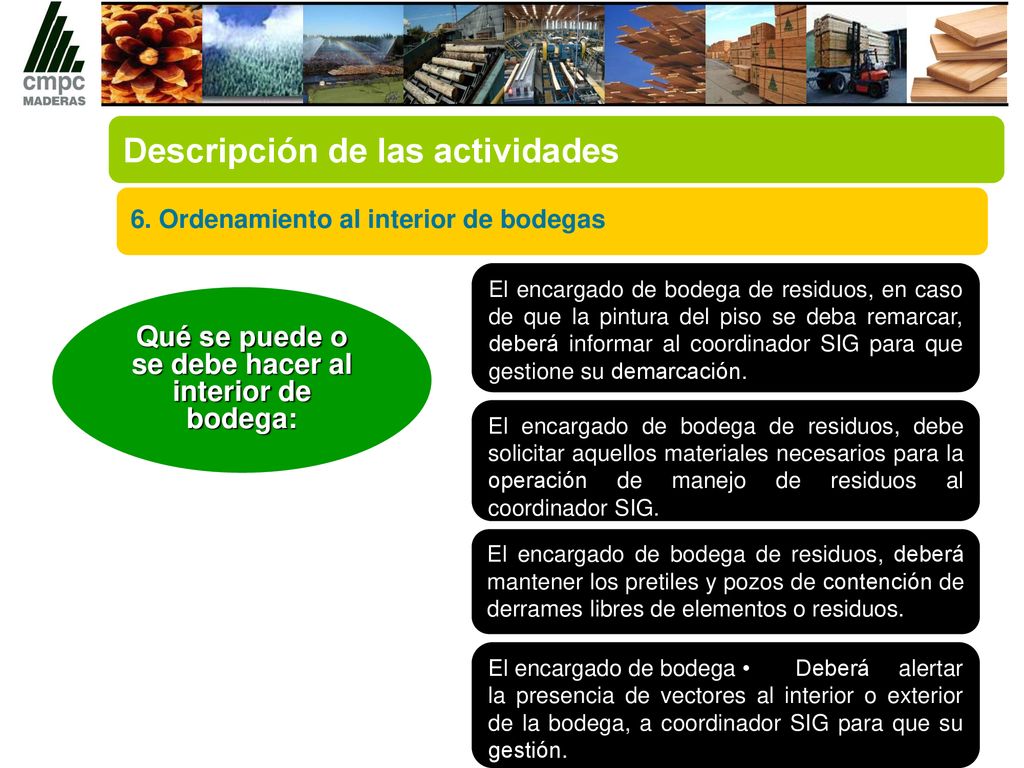 Qué se puede o se debe hacer al interior de bodega: