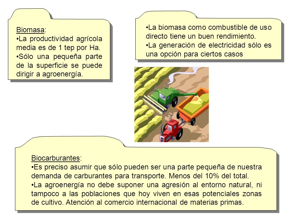 Biomasa: La productividad agrícola media es de 1 tep por Ha. Sólo una pequeña parte de la superficie se puede dirigir a agroenergía.