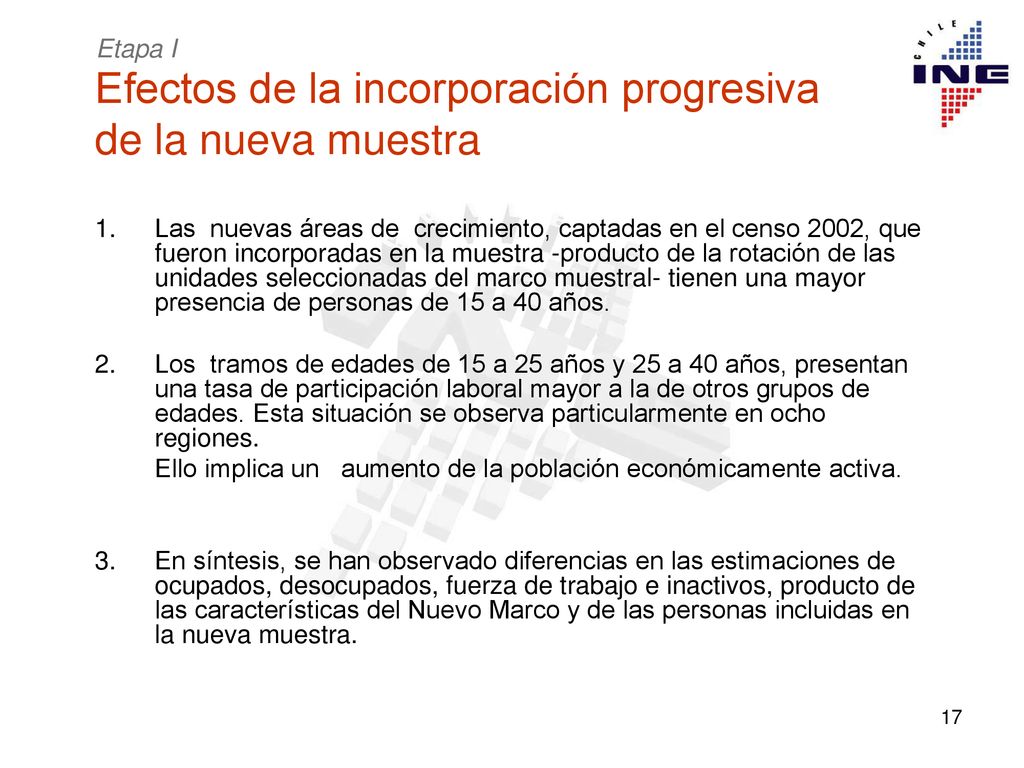 Efectos de la incorporación progresiva de la nueva muestra