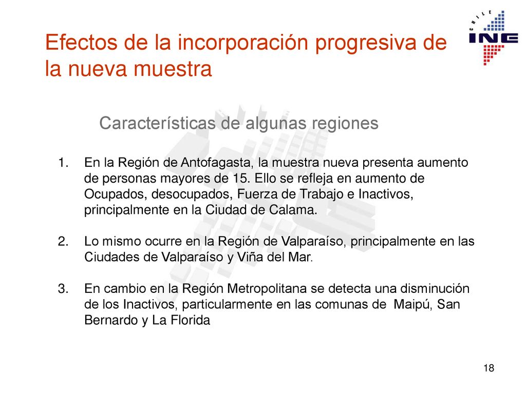 Efectos de la incorporación progresiva de la nueva muestra