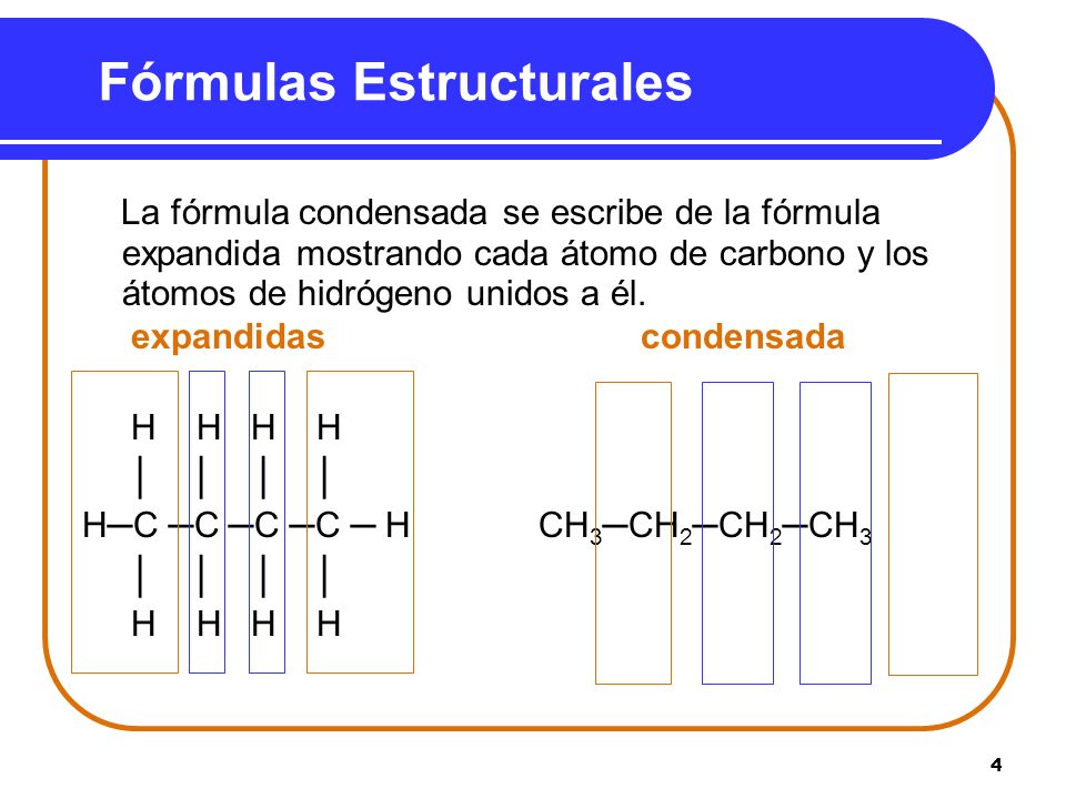 Fórmulas Estructurales