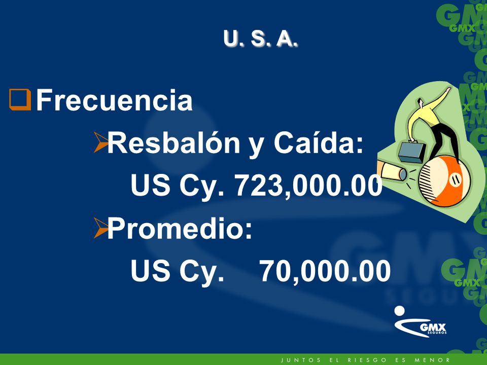 U. S. A. Frecuencia Resbalón y Caída: US Cy. 723, Promedio: