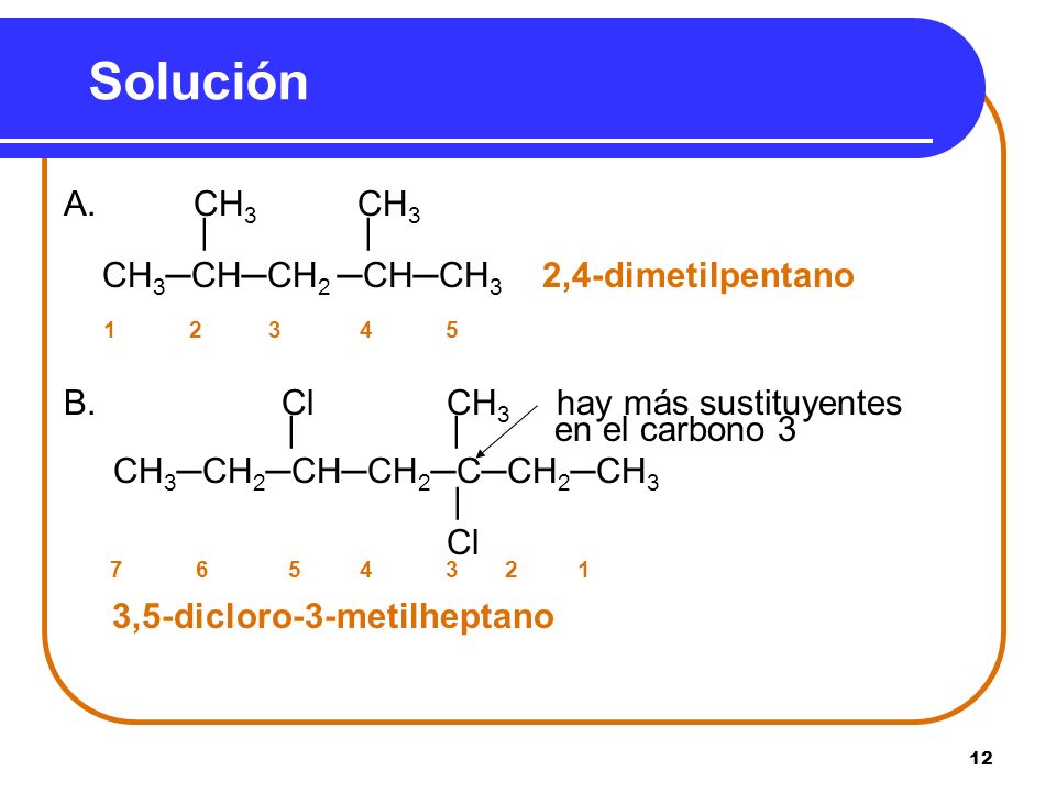 Solución A. CH3 CH3 | | CH3─CH─CH2 ─CH─CH3 2,4-dimetilpentano