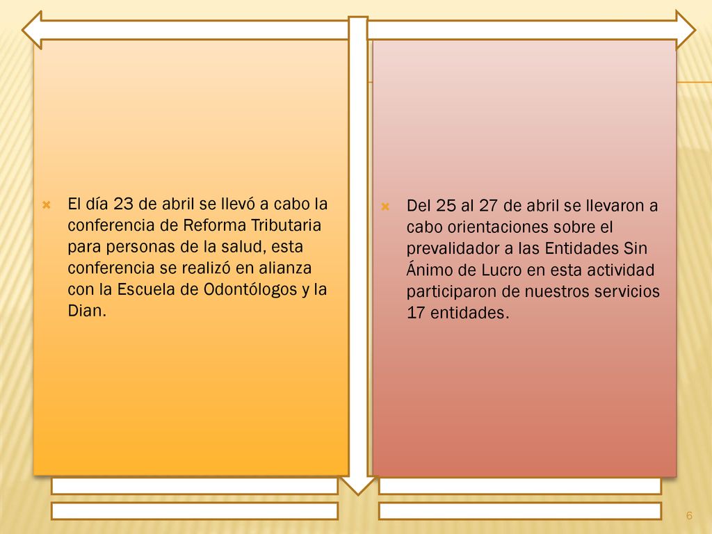 El día 23 de abril se llevó a cabo la conferencia de Reforma Tributaria para personas de la salud, esta conferencia se realizó en alianza con la Escuela de Odontólogos y la Dian.