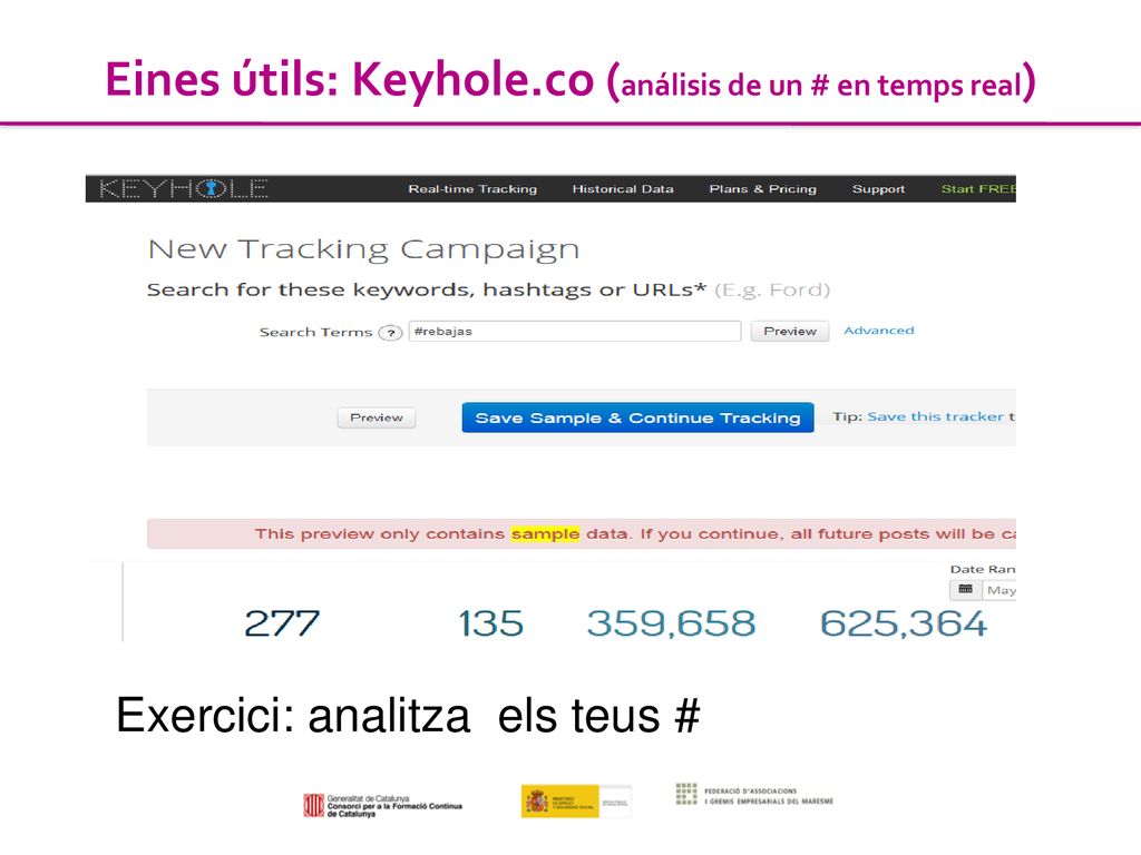 Eines útils: Keyhole.co (análisis de un # en temps real)