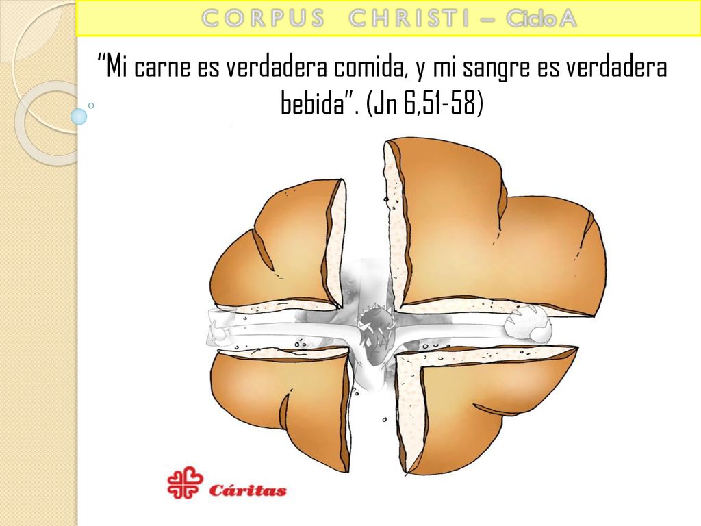 C O R P U S C H R I S T I – Ciclo A