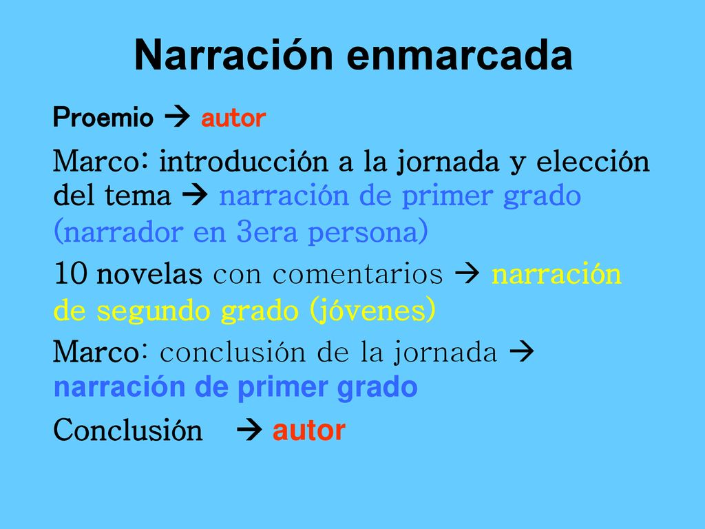 Narración enmarcada Proemio  autor
