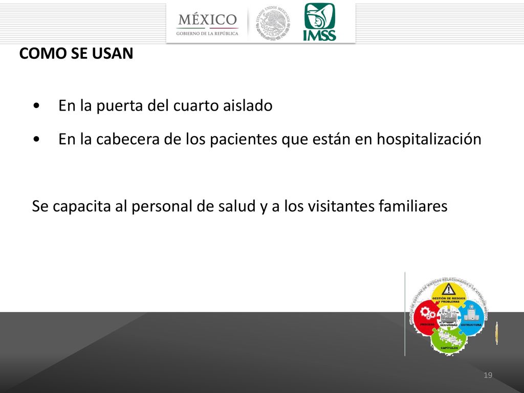 COMO SE USAN En la puerta del cuarto aislado. En la cabecera de los pacientes que están en hospitalización.