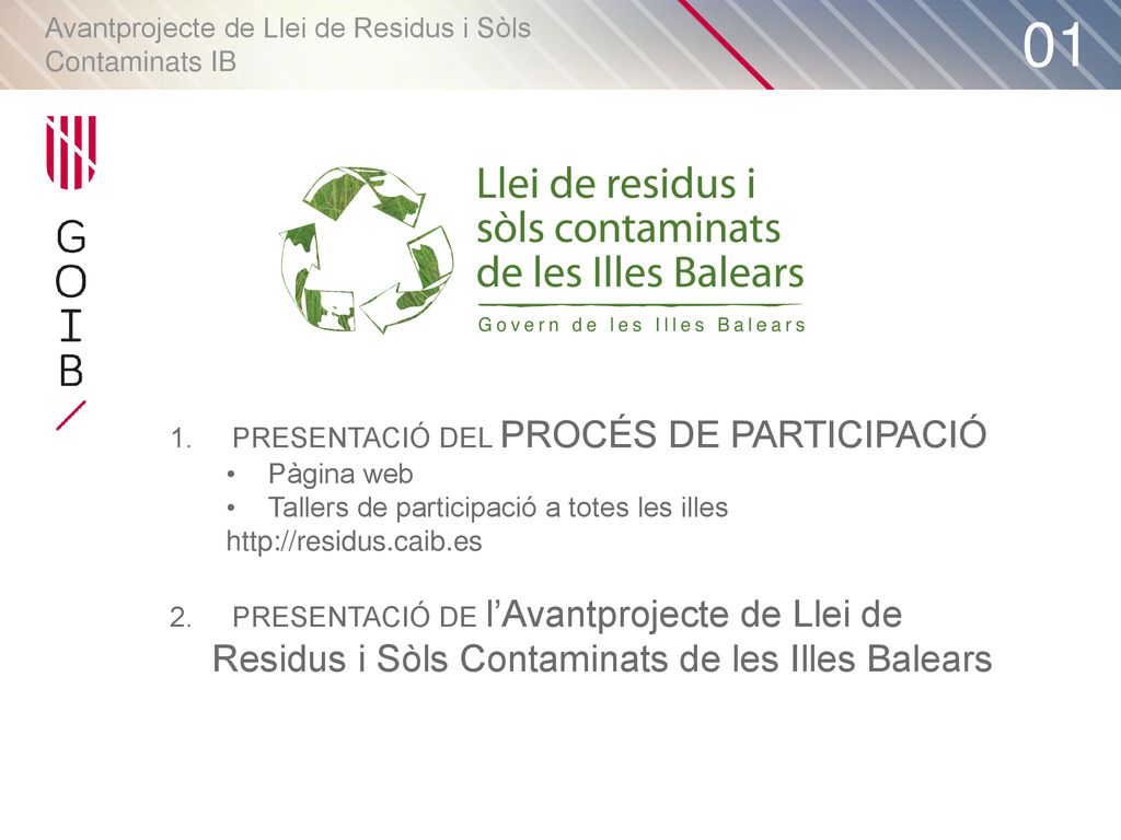 01 Avantprojecte de Llei de Residus i Sòls Contaminats IB