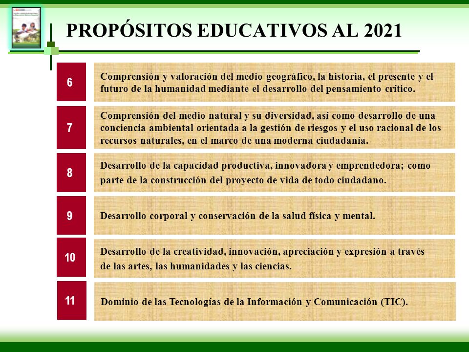 PROPÓSITOS EDUCATIVOS AL 2021