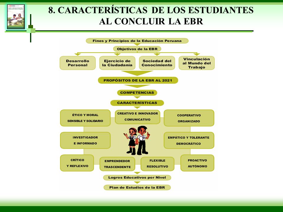 8. CARACTERÍSTICAS DE LOS ESTUDIANTES AL CONCLUIR LA EBR