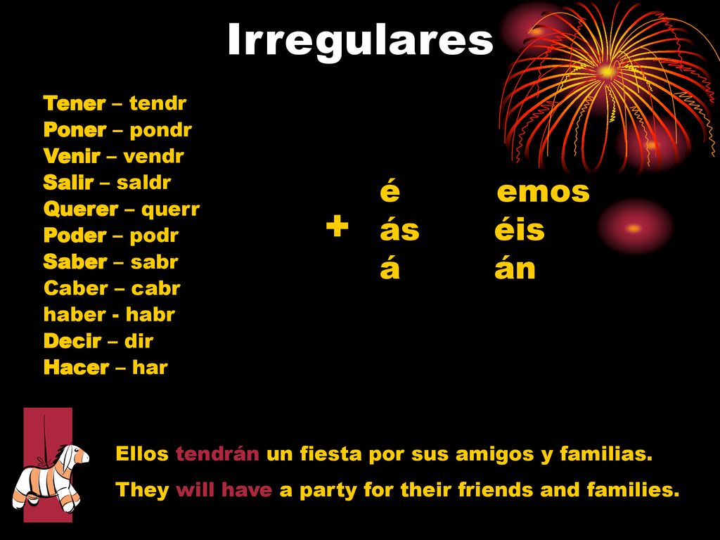 Irregulares + é emos ás éis á án Tener – tendr Poner – pondr