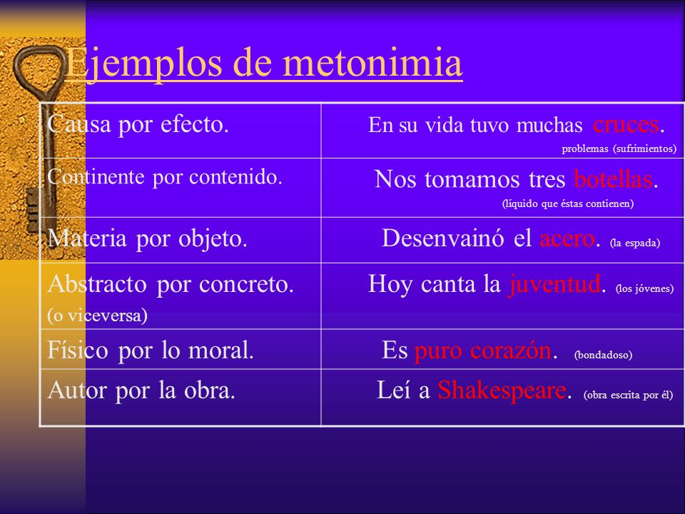 Ejemplos de metonimia Causa por efecto. En su vida tuvo muchas cruces.