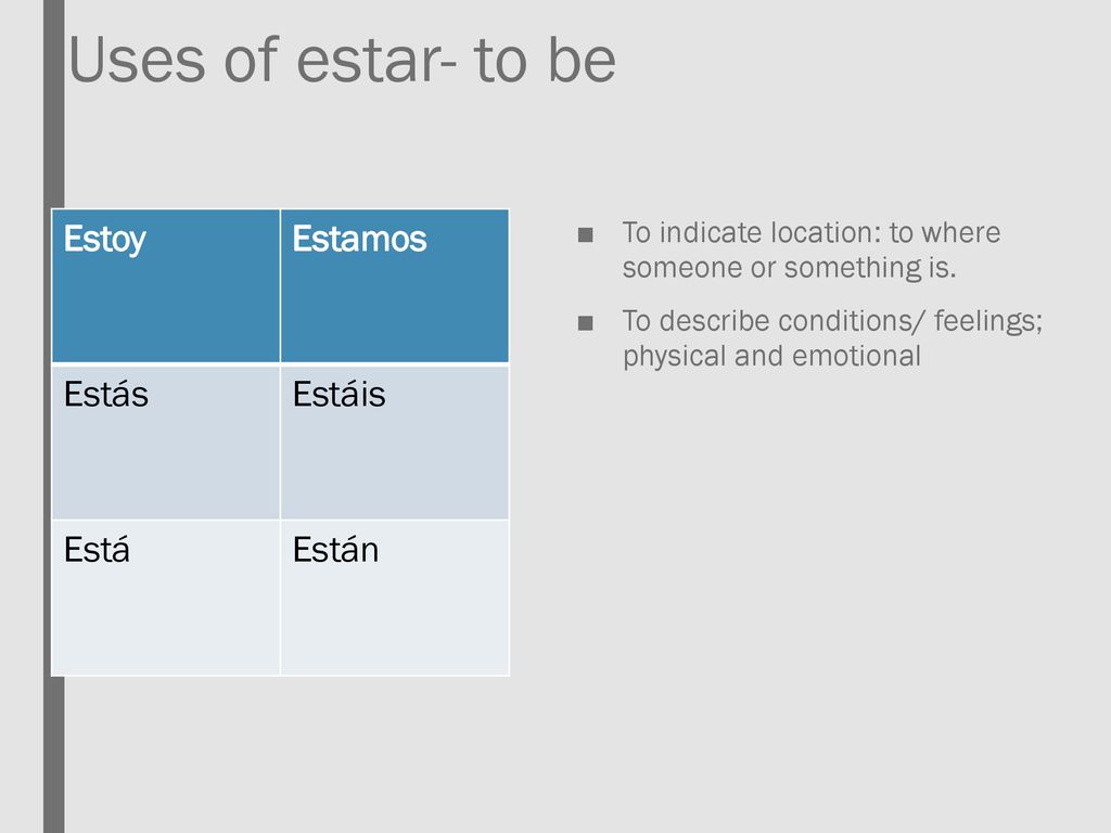 Uses of estar- to be Estoy Estamos Estás Estáis Está Están