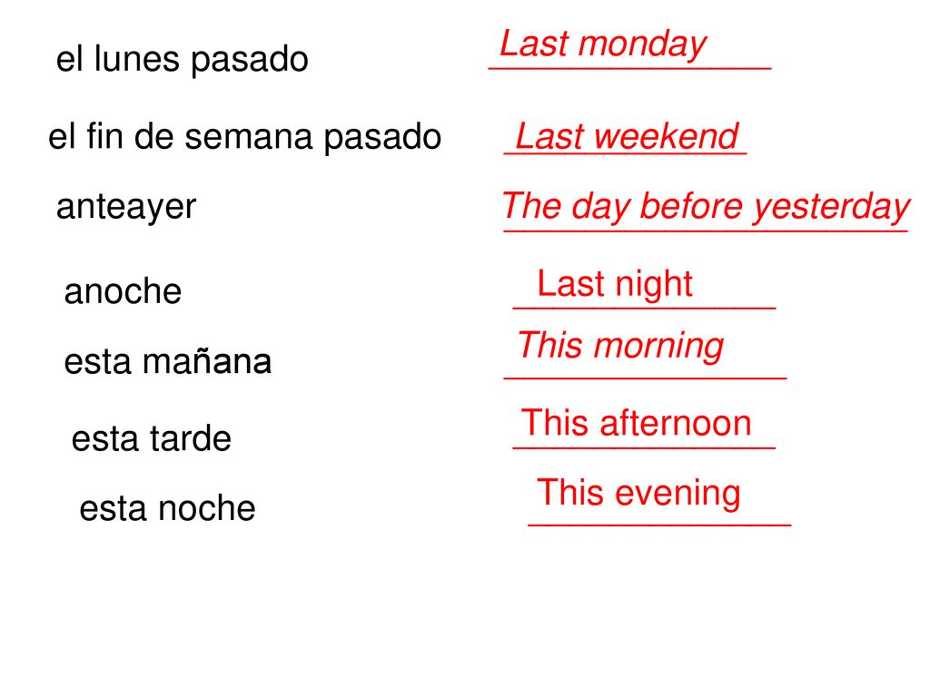Last monday ______________. el lunes pasado. el fin de semana pasado. ____________. Last weekend.