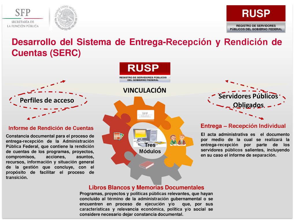 RUSP REGISTRO DE SERVIDORES PÚBLICOS DEL GOBIERNO FEDERAL. Desarrollo del Sistema de Entrega-Recepción y Rendición de Cuentas (SERC)