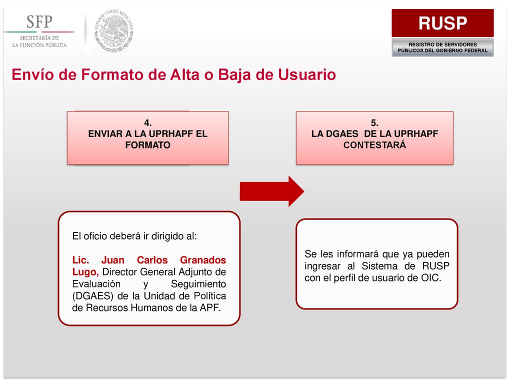 RUSP Envío de Formato de Alta o Baja de Usuario
