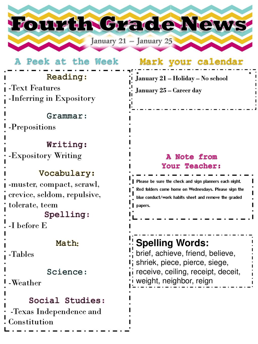 Fourth Grade News January 21 – January 25 A Peek at the Week