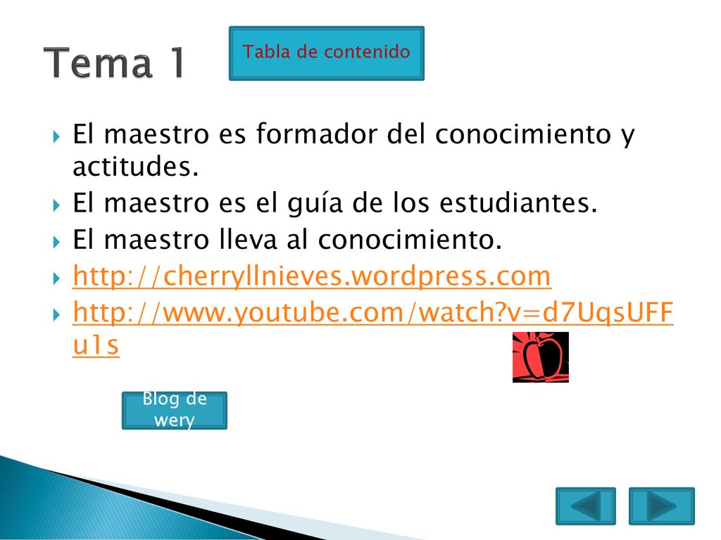 Tema 1 El maestro es formador del conocimiento y actitudes.